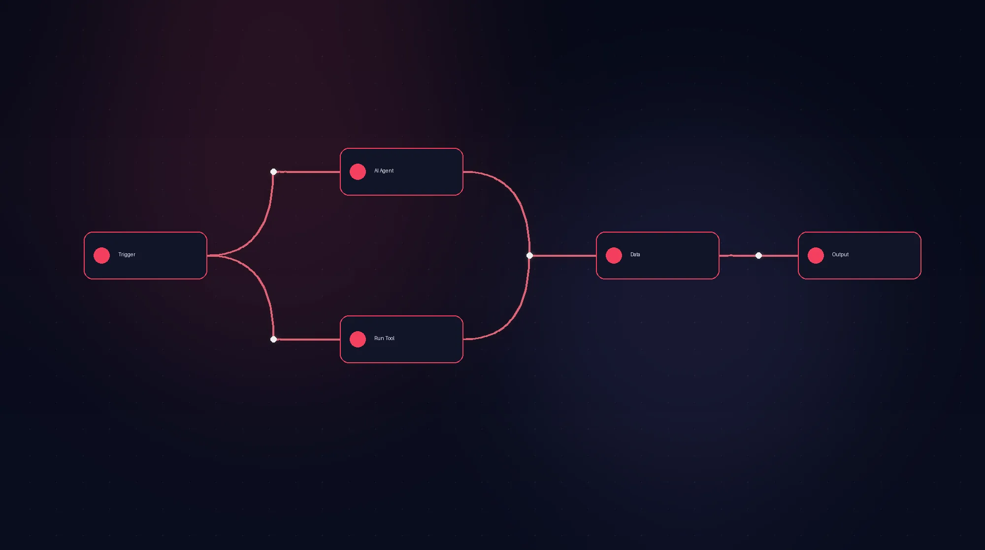 o5n visual workflow automation