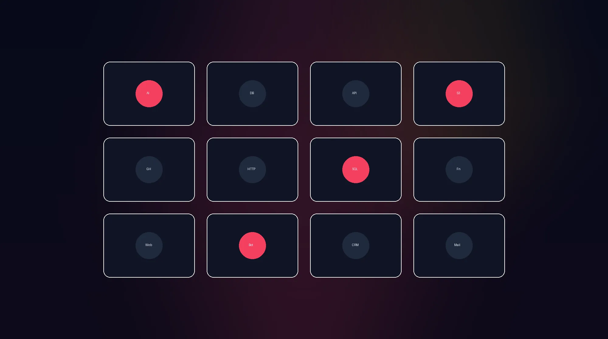 o5n visual workflow automation
