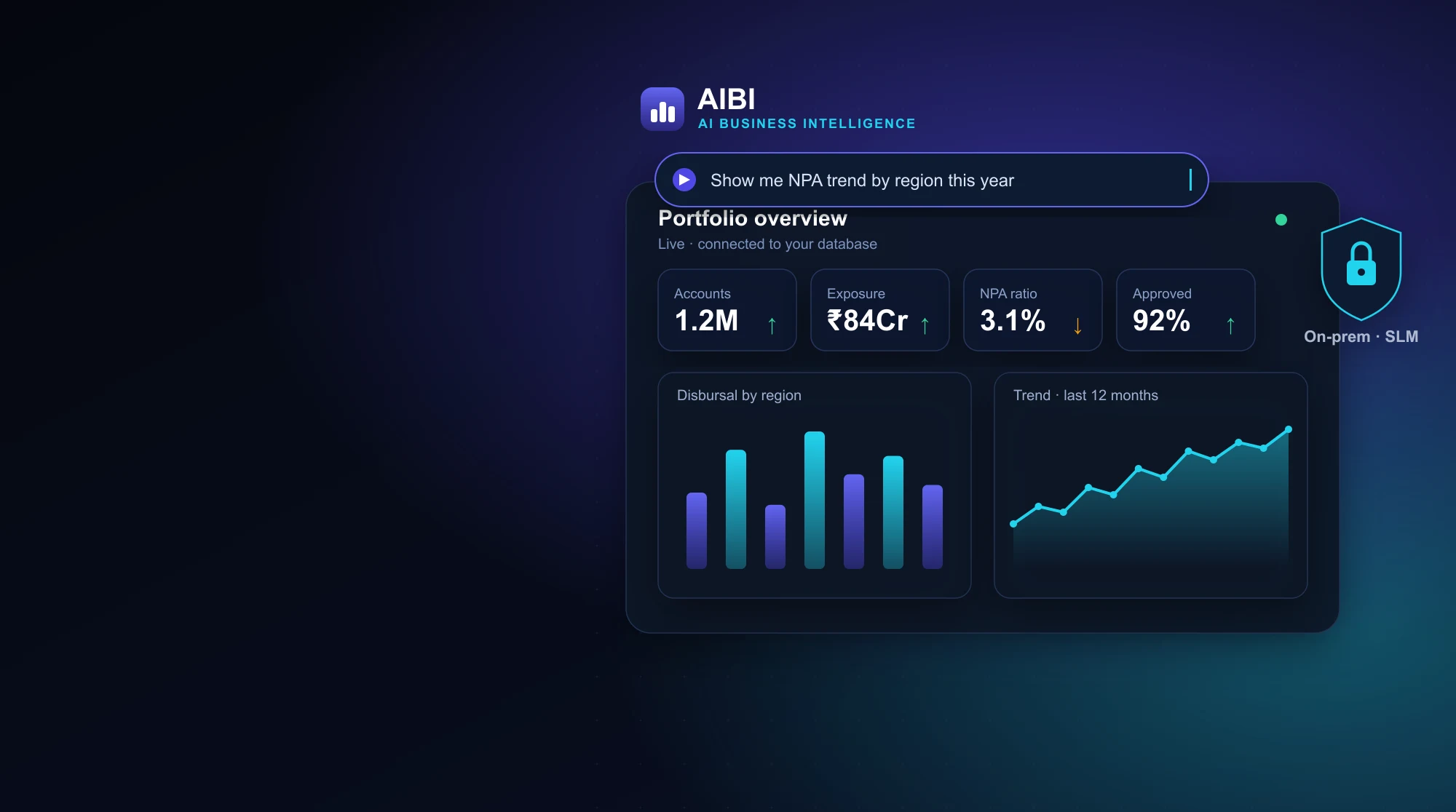 AIBI — AI business intelligence over your own databases