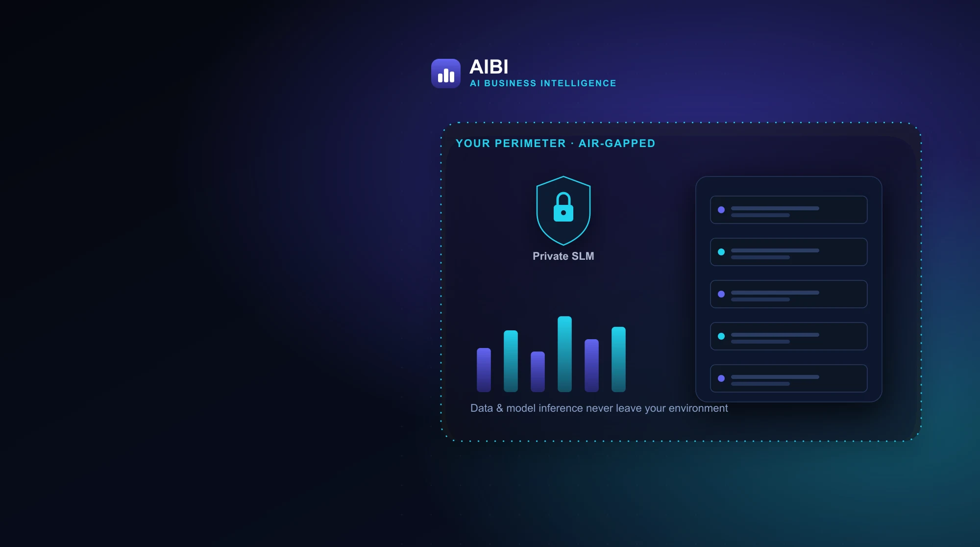 AIBI — AI business intelligence over your own databases